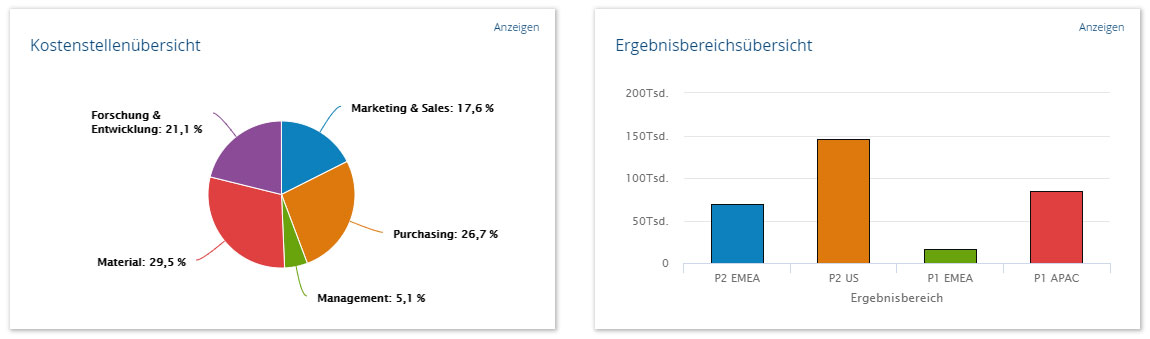 Screenshot Diagramme