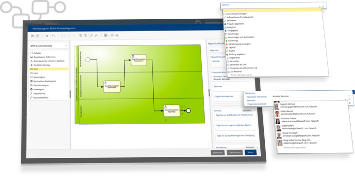 Screenshot BPMN Editor