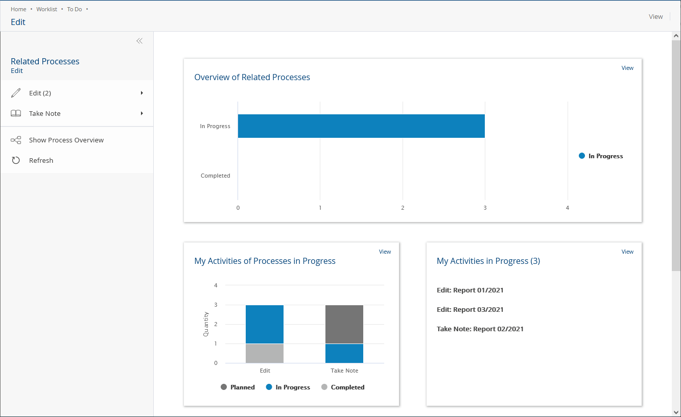 Screenshot Fabasoft Cloud Dashboard