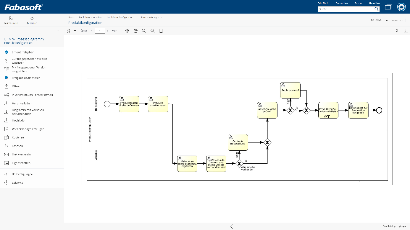 Beispielhafter BPMN Workflow