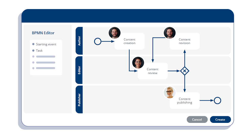 Illustration of a business process editor