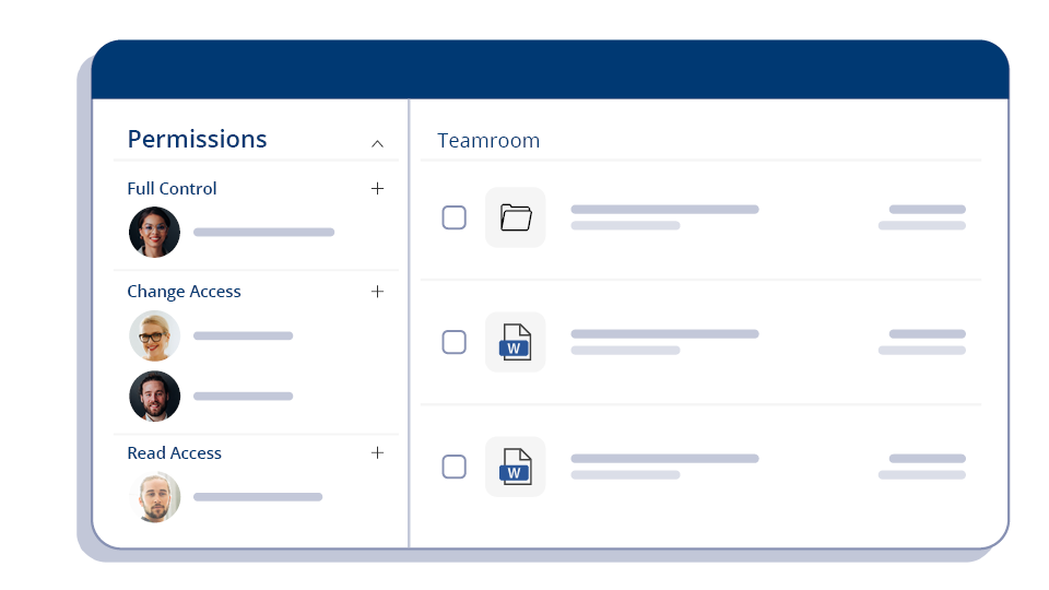 Illustration of the permission settings for a teamroom