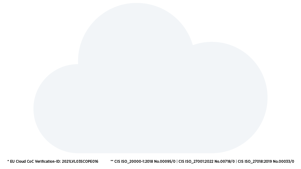 Illustration of cloud