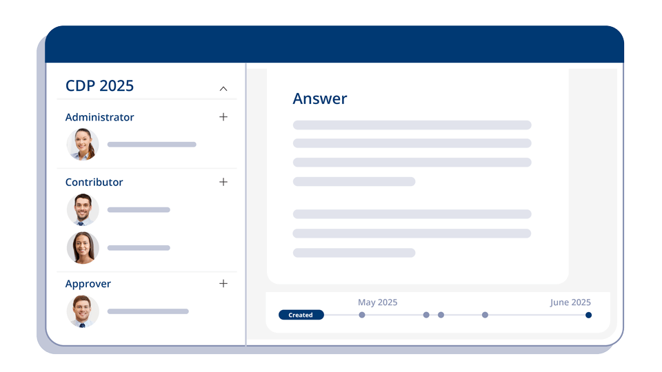 Illustration of a CDP answer in a teamroom