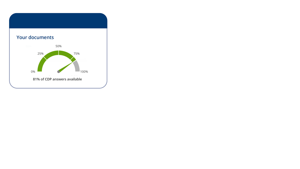 Illustration of a CDP document progress