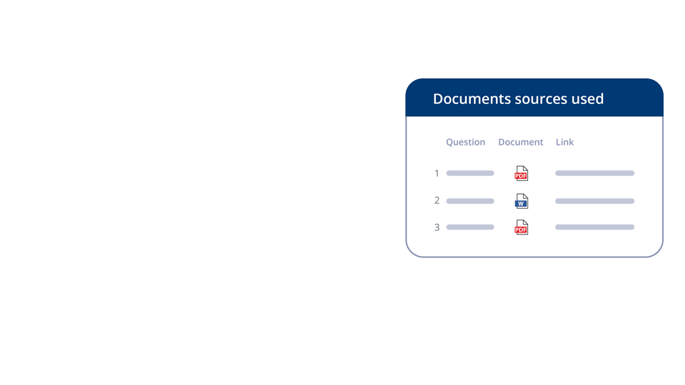 Illustration of a list of used document sources