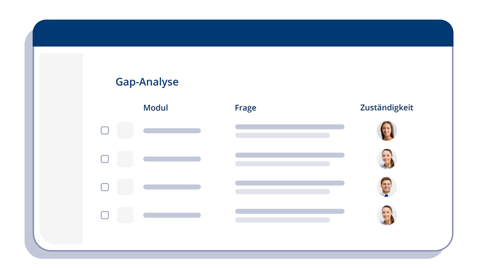 Illustration einer Gap-Analyse