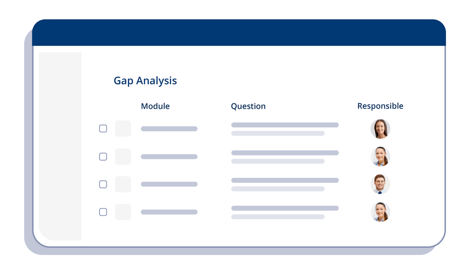 Illustration of a gap analysis