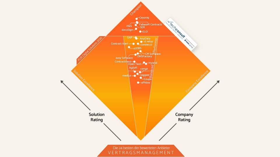 PUR Diamant Vertragsmanagement 2026